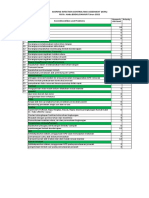 Prioritas ICRA PDF