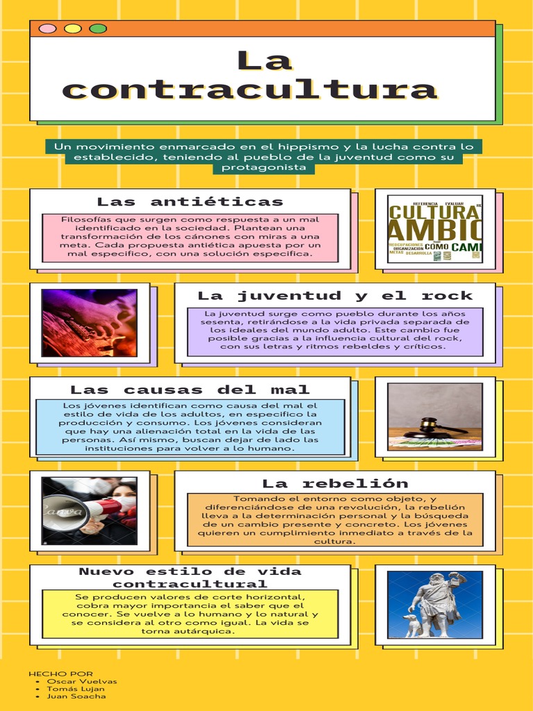 Características de la contracultura juvenil | PDF