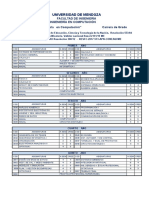 Plan de Estudios IC