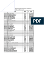 Daftar - PD-SMP NEGERI 2 JAMBU-Kelas 9