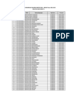 Daftar Madrasah Sasaran Wilayah Kab. Sukabumi (224) ) PDF