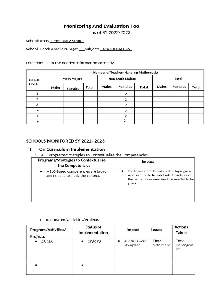 Mathematics Monitoring Tool 2022-2023 | PDF | Curriculum | Cognition