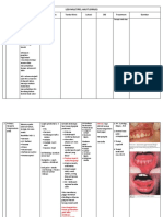 Tabel Lesi Print PDF