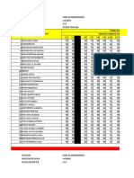 Aplikasi Rapor Kelas Iv 1819