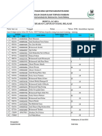 Berita Acara Penerimaan Rapor