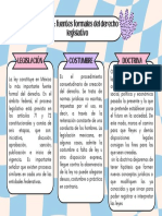 Tarea 6 Derecho Legislativo