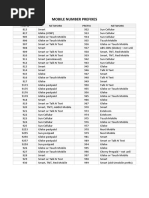 Mobile Numbers