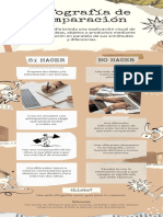 Marrón Blanco y Beige Collage Infografía Comparativa PDF