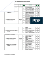 KISI-KISI PTS KELAS 1 SD - WWW - Pojoksekolah