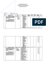 Format Kisi-Kisi Soal STS Genap