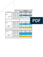 Revisi - Jadwal Ngawas - PTS Genap