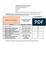 Informe Del Municipio Escolar