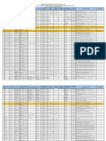 Plazas Vacantes Docentes EIB - Reasignacion Racionalizacion 08set2021