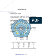 Bab Ii Air Lindi PDF