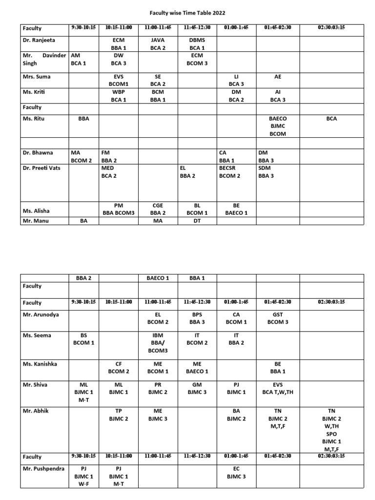 faculty-wise-time-table-pdf