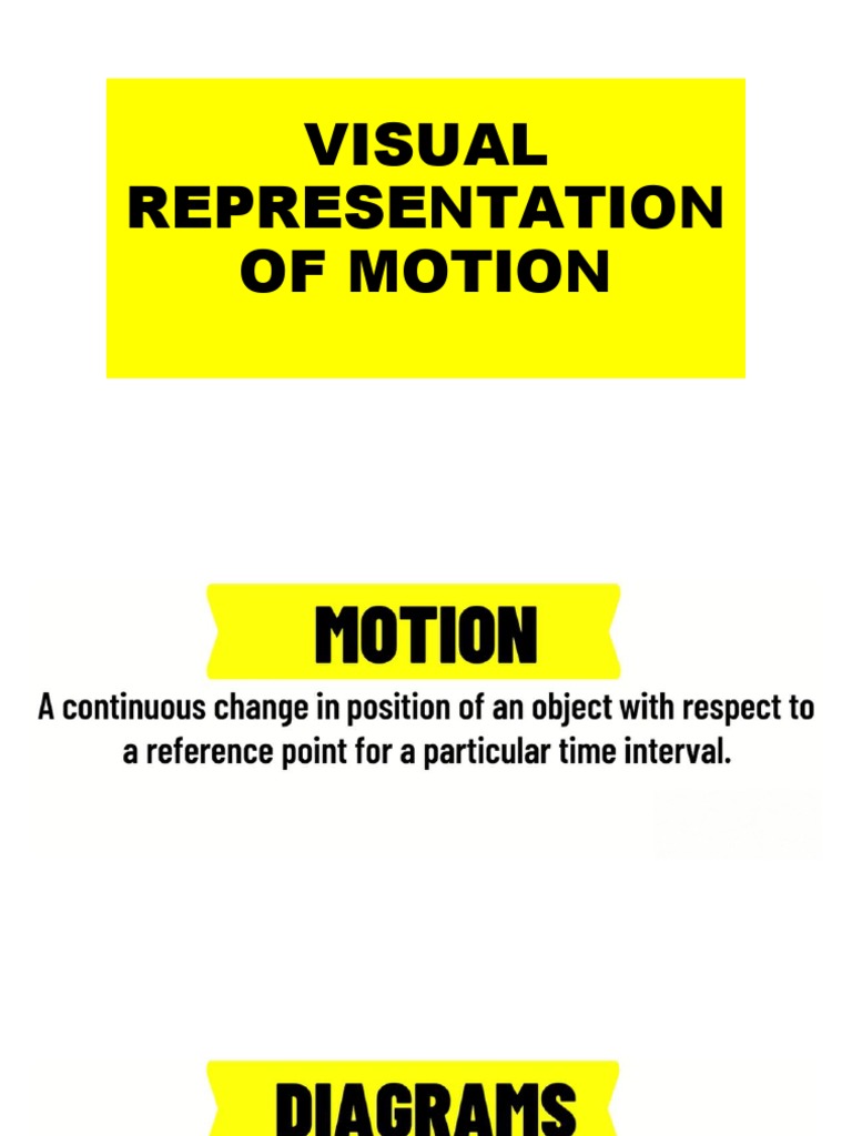 Visual Representation of Motion PDF