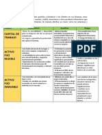 Banca Pyme Lab