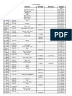 Date Payments Narrative Receipts Narrative Balance O/S