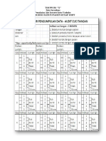 Formulir Audit Cuci Tangan