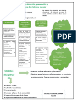 Grafico Intervención Violencia