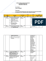 Jurnal Kendali Agenda Aktualisasi