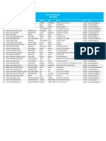 ListadoCentrosEducación AtomyColombia - XLSX 2