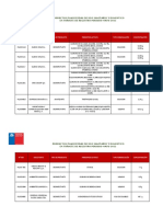 8 Web Plaguicidas Mayo 2022