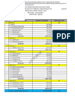Ok Uji Publik Pembagian Dapil & Alokasi Kursi Pilkada 20224 PDF