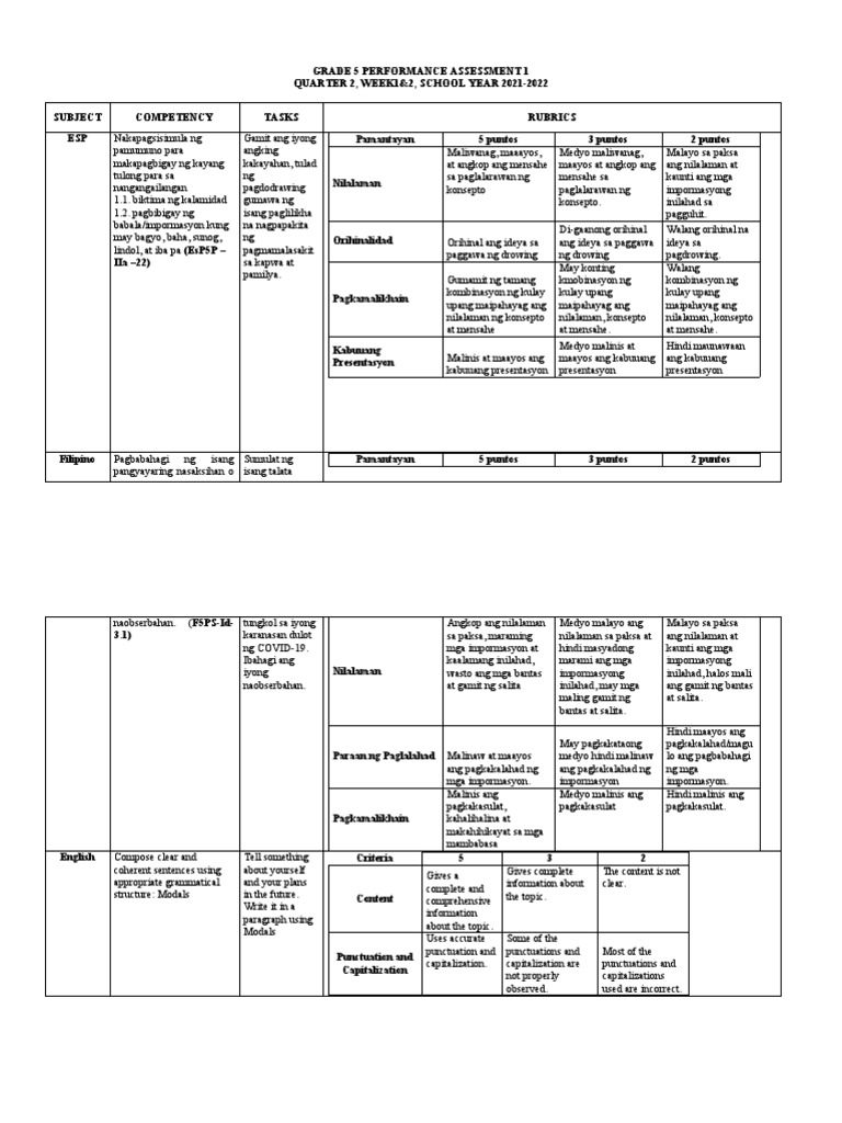 Grade 5 Collaborative Integrative Assessment Pdf