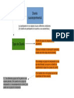 Diseñocuasiexperimental PDF