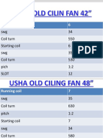All Ceiling Fan Winding Data PDF Download