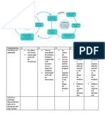 Evaluacion Diagnostica