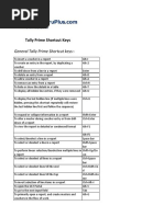 Tally Prime Shortcut Key