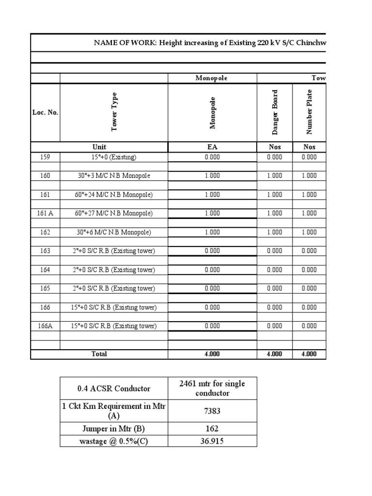 pune-metro-material-accounting-pdf-insulator-electricity