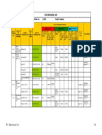 12524-150 Lubrication List