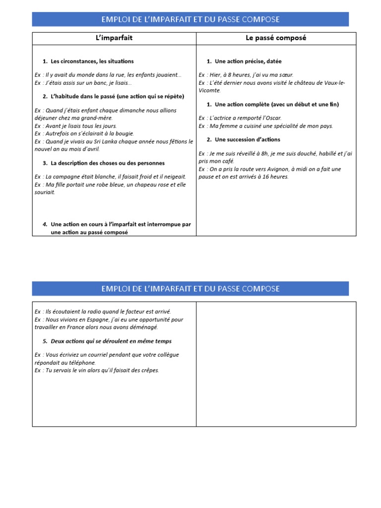 Imparfait et Passé Composé : Guide PDF | PDF