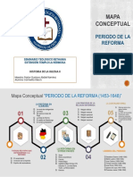 Mapa Conceptual Periodo de La Reforma (Carmelita Olea)