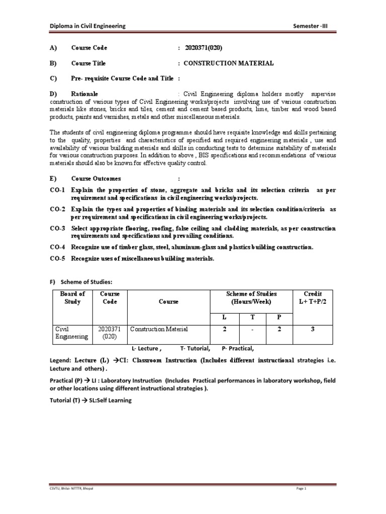 Civil 3 Sem Sylabus F PDF | PDF | Cement | Mortar (Masonry)