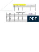 Final List As Per Fabrication Drawing