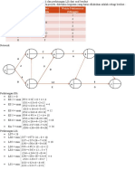 DIAGRAM-NETWORK