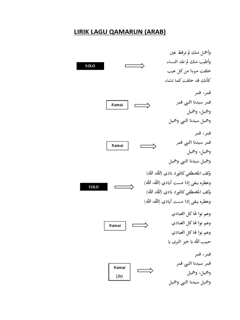 Lirik Nasyid | PDF