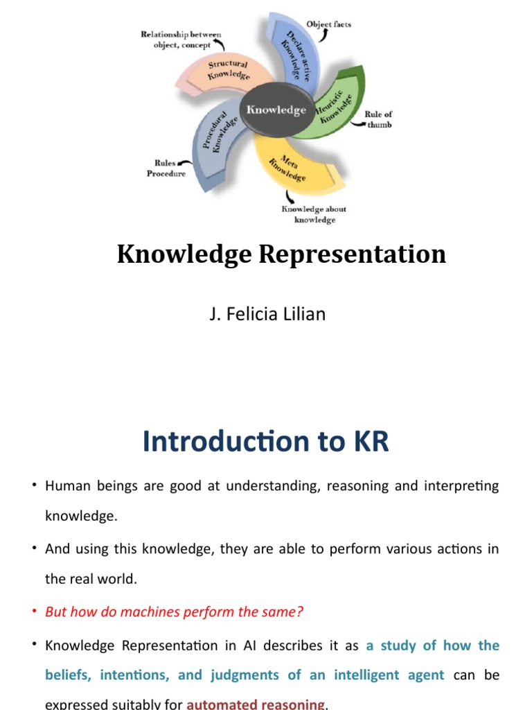 Lecture 5: Introduction To Knowledge Representation – LCDEZ
