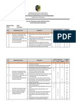 Kisi-Kisi PAS PJOK Kelas 4 TH 2022