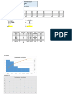 ANALISIS DATA