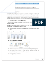 Informatique - Cours 4 Graphiques Sur Excel