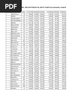 09 02 PP Sez Reliance