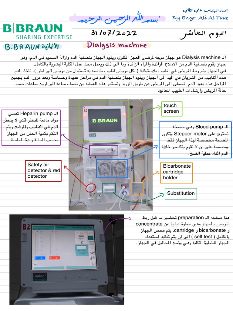 Dialysis Machine Pdf
