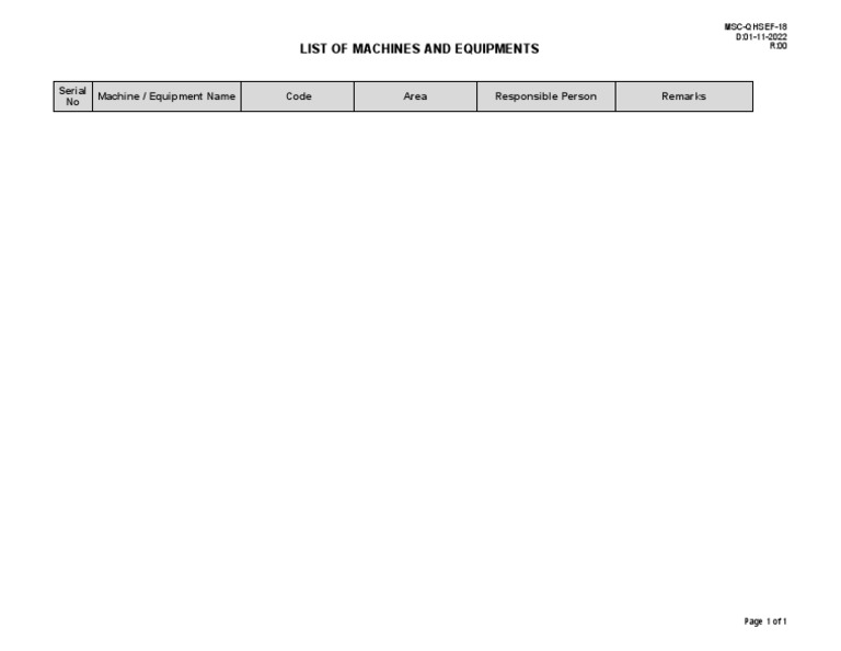 Msc-Qhsef-18 List of Machines and Equipments | PDF