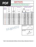 Rigger Load Charts PDF