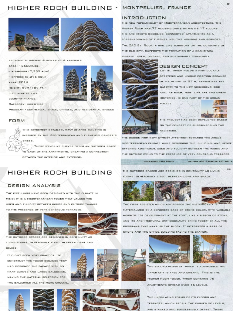 Higher Roch: Innovative Mixed-Use Tower | PDF